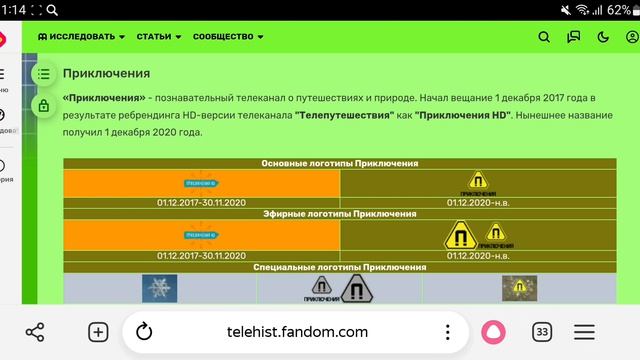 История логотипов всех мультиплексов каналов в Кинопоиске/V7