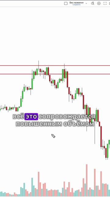 Захват ликвидности