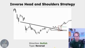 🔥🔥 Полный курс по торговле графическими паттернами (ЭКСПЕРТ ЗА 1 ЧАС) 🔥🔥