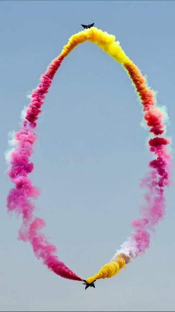 Воздушные акробаты: захватывающее шоу самолётов авиация акробатика шоу