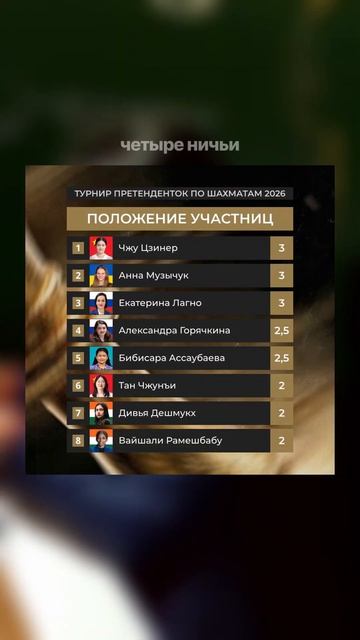 Брат и сестра шахматисты сделали НЕВОЗМОЖНОЕ #шахматы #chess