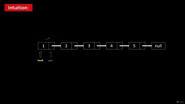 083 - Linked List - [New Video] Reverse Linked List [Iterative] (LeetCode 206)