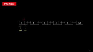 083 - Linked List - [New video] Reverse Linked List [Iterative] (LeetCode 206)