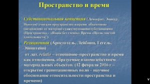 Философия с Иваном Человековым. Пространство и время как атрибутивные свойства материи
