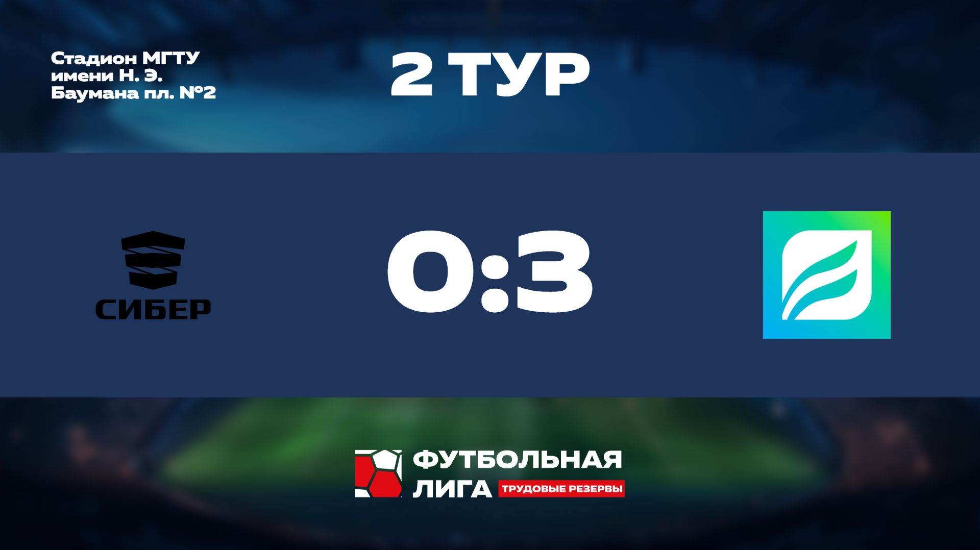 2 тур  Омега  СИБЕР - СБЕР УБ