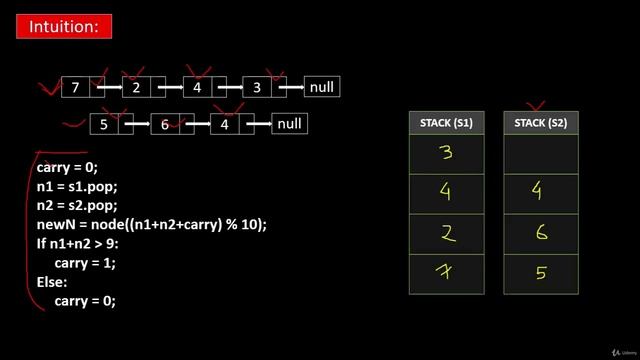 073 - Linked List - Add Two Linked Lists  Add Two Numbers II LeetCode 445