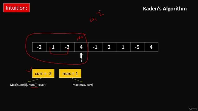 061 - Famous Algorithm - Kadens Algorithm Maximum Subarray  LeetCode 53