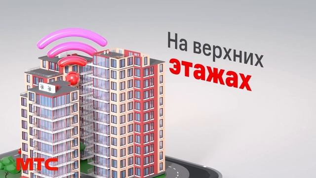МТС | Звони по Wi-Fi
