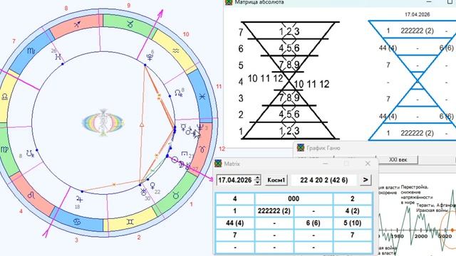ПРОГНОЗ на 17 АПРЕЛЯ ПЯТНИЦА день СМИРЕНИЯ 2026 эпохи Водолея 5-й К.расы 2-й Солнечной системы