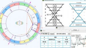 ПРОГНОЗ на 17 АПРЕЛЯ, ПЯТНИЦА, день СМИРЕНИЯ, 2026, эпохи Водолея, 5-й К.расы 2-й Солнечной системы