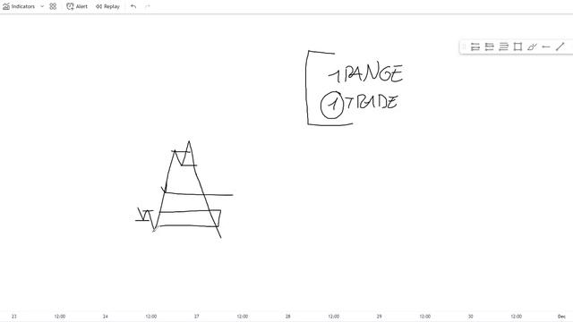 SECTION 11 _ PSYCHOLOGY _ HOW TO STOP OVER TRADING