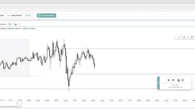 NICO _ BACKTESTING SESSION _ 30_05