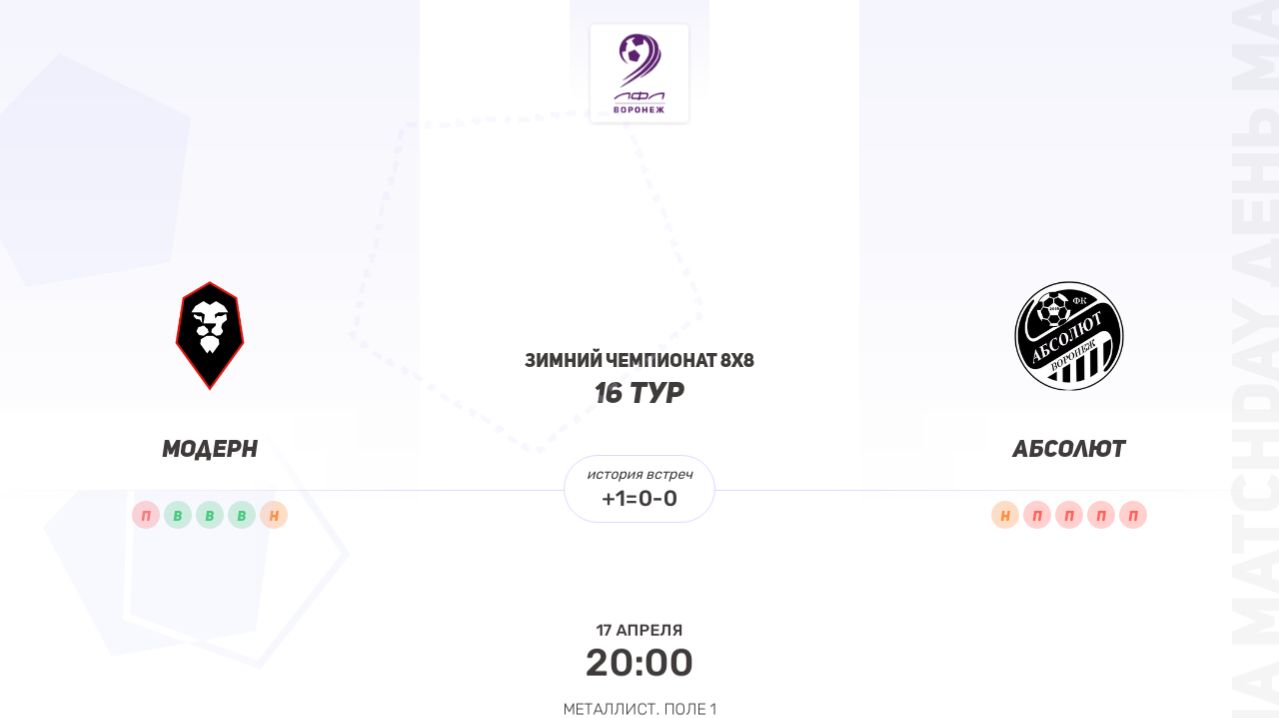 ОБЗОР МАТЧА Модерн × Абсолют. Пятая лига. Зимний чемпионат 8х8