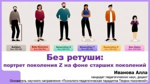 Без ретуши: портрет поколения Z на фоне старших поколений