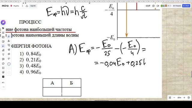 Энергетические уровни атома 31893
