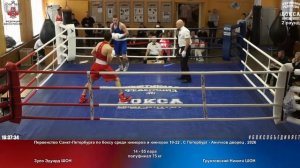 85 пф 75 кг Зуев Эдуард ШОН Грунтовский Никита ШОН