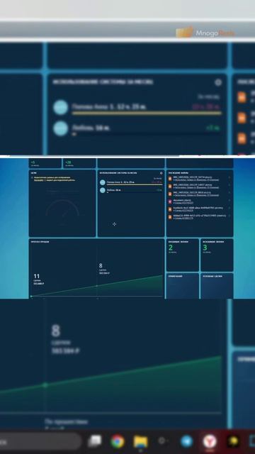 Обзор аналитики CRM_ задачи и звонки