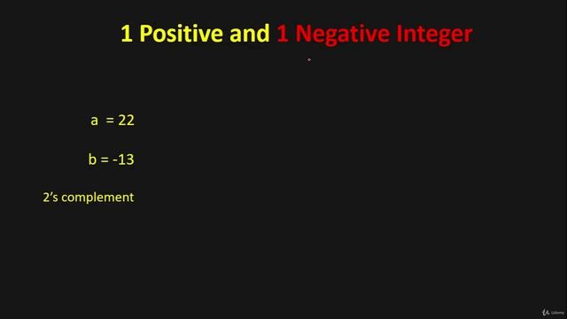 142 - Bit Manipulation - Sum Of Two Integers (LeetCode 371)