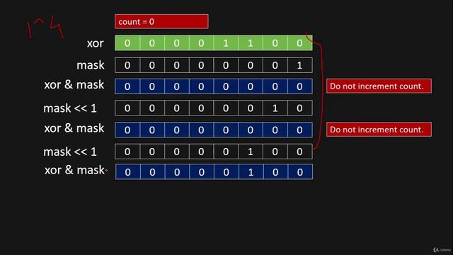 139 - Bit Manipulation - Hamming Distance (LeetCode 461)