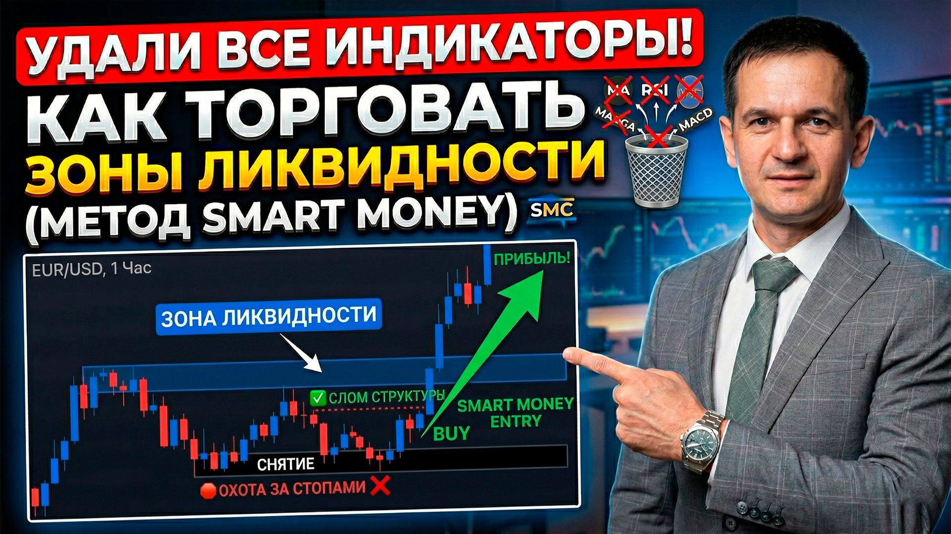 Метод Smart Money: торговля по стопам толпы и поиск зон интереса