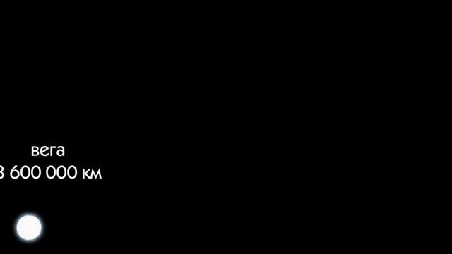 Сравнение вселленой я старался!