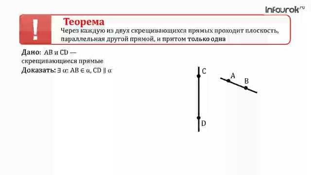 7. Скрещивающиеся прямые