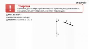 7. Скрещивающиеся прямые