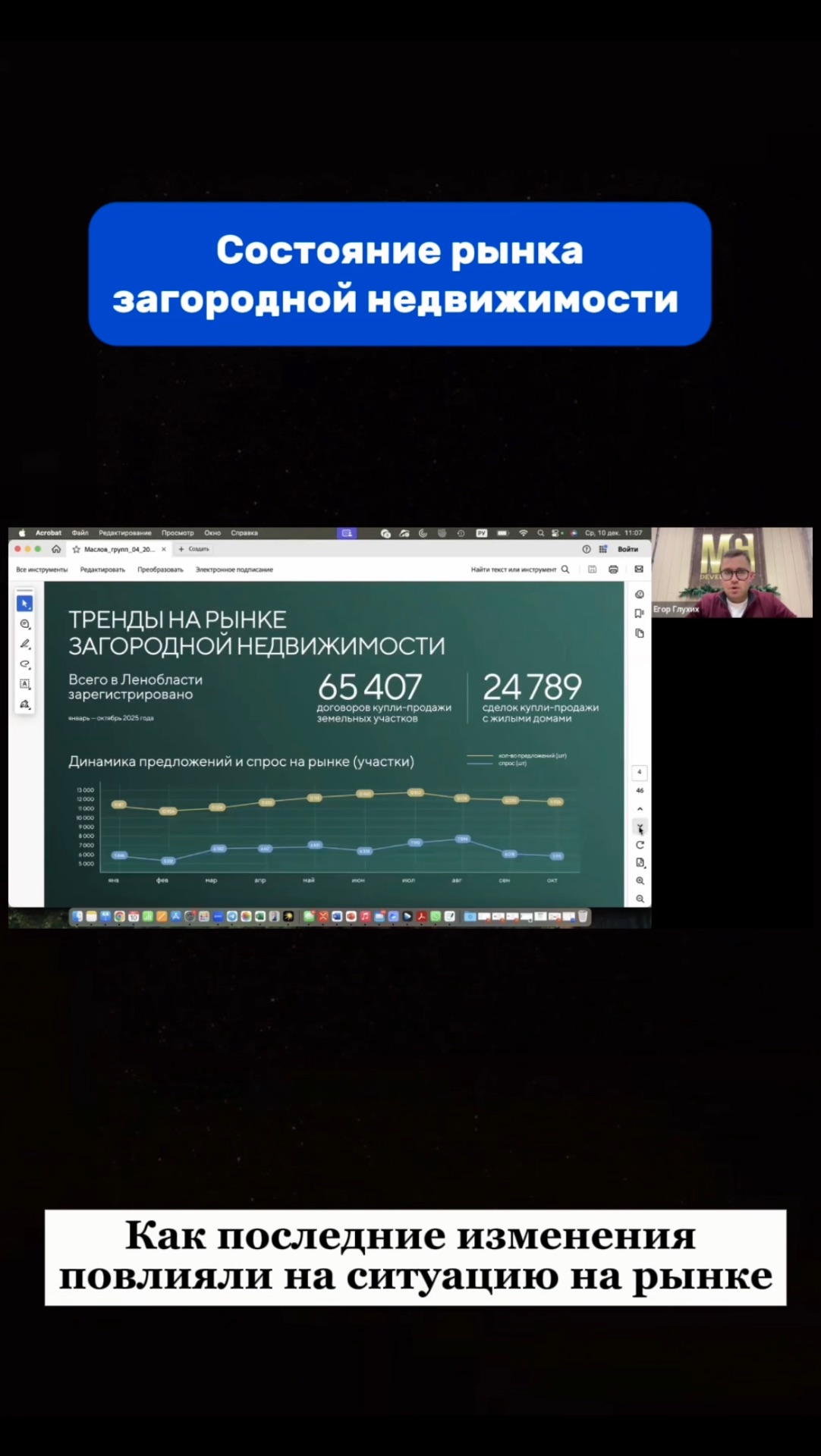 Последние изменения на фондовом рынке