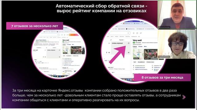Зачем предпринимателю UDS? Василии Воронов собственник компании VeryWell делится своим опытом