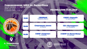 Соревнований Центрального федерального округа по баскетболу «На старт!» среди команд юношей 2015 гр