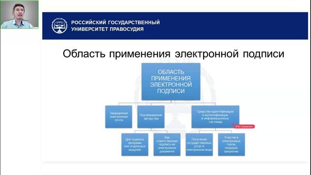 Основное содержание этапов организации обеспечения безопасности персональных данных. Часть 2