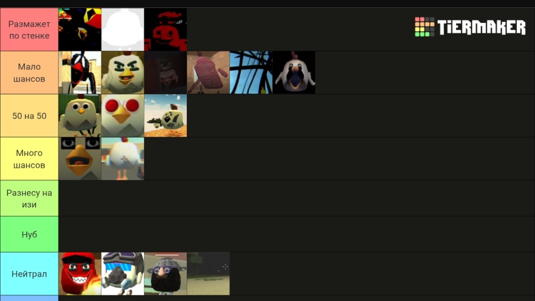 Тир лист мифов. Смогу-ли я их победить?