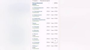 Информатор электрички Москва Быково (старый)