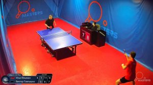 Мастерсы - Фишман И.  vs Товпышко В. -13.04.2026