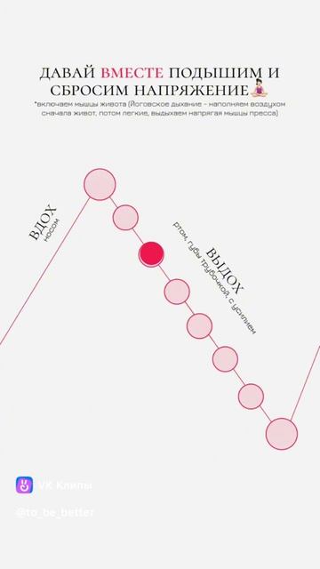 Дыхательное упражнение 🧘♀️ #психология