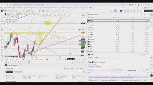 Мысли трейдера, какие акции купить, заработать на бирже, смотреть мои идеи, акции роста с Агат видео