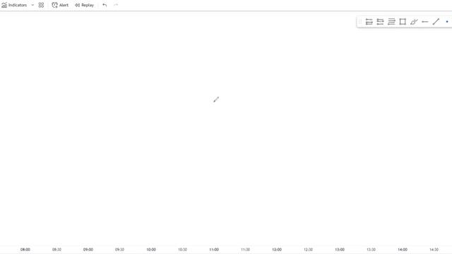 SECTION 12 _ SCALING _ HOW TO BACKTEST PROPERLY