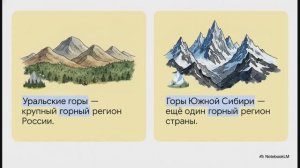 География 8 класс параграф 8 Районирование России