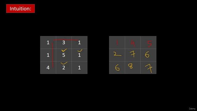 128 - Dynamic Programming - Minimum Path Sum LeetCode  64