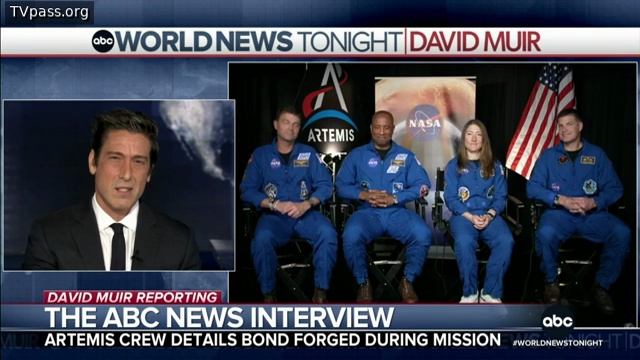 ABC World News Tonight With David Muir