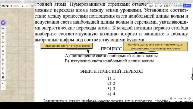 Энергетические уровни атома 3811