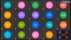 Презентация Елены Ланивацкой 15 04 2026. Компания Full Energy. Преимущества труда в компании сейчас!