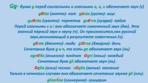 Произношение.