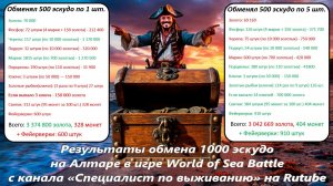 Меняю 1000 эскудо в Алтаре + трек «ИгРок» из альбома «Бессмертный флот»