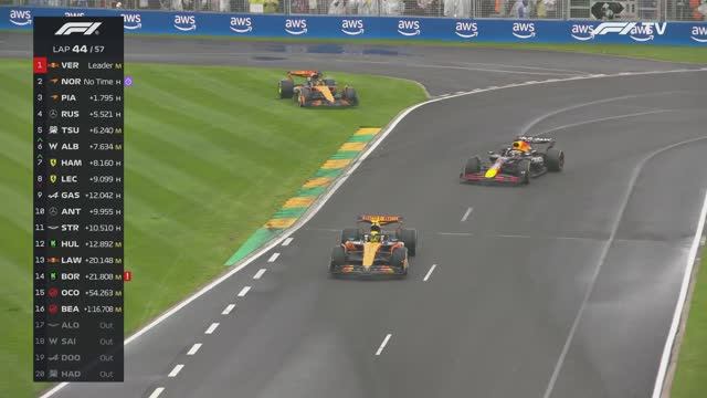 Формула 1. Гонка ГП Австралии 2025 (этап 01)