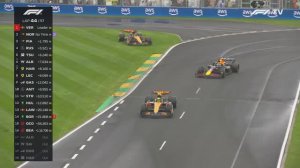 Формула 1. Гонка ГП Австралии 2025 (этап 01)