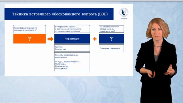 6. Речевые техники управления. Встречныи обоснованныи вопрос