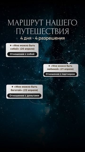 Формула ценной и счастливой женщины