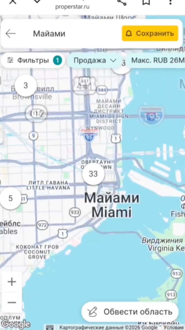 Что выберешь ты ?