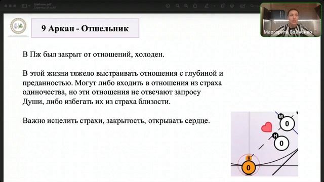 Отношения через Матрицу Судьбы